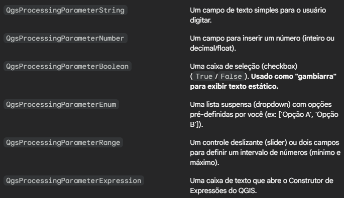 Valores Simples (Texto, Número, Escolha