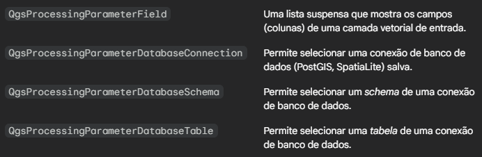 Campos e Banco de Dados